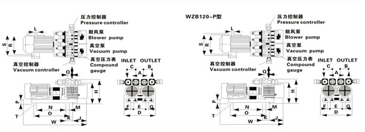 臺(tái)冠MLB50-P吹吸兩用無(wú)油真空泵外觀(guān)尺寸圖